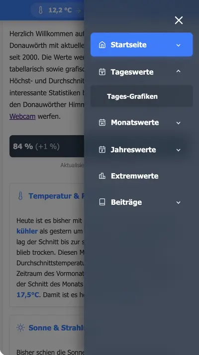 Hauptmenü in Mobilansicht